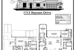 1713 Bayram Dr, Houston, TX 77055 - Photo 5