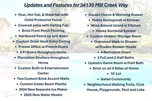 34130 Mill Creek Way, Pinehurst, TX 77362 - Photo 43