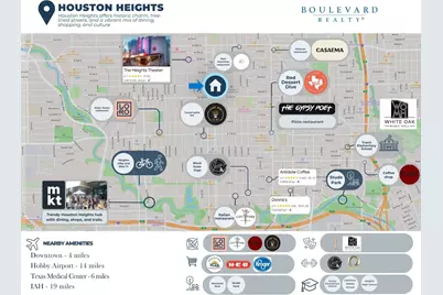 1603 Heights Boulevard #14, Houston, TX 77008 - Photo 13