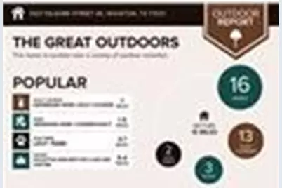 3327 Kilgore St Street #F, Houston, TX 77021 - Photo 17