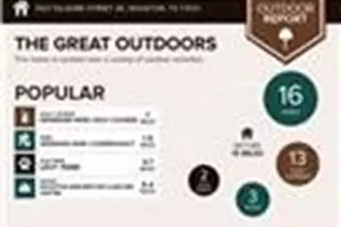 3327 Kilgore St St, Houston, TX 77021 - Photo 17