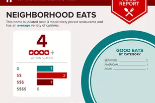 438 Vane Way, Crosby, TX 77532 - Photo 21