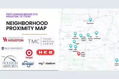 9507 London Bridge Station, Houston, TX 77045 - Photo 31