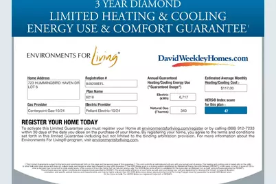 723 Hummingbird Haven Drive, Richmond, TX 77406 - Photo 7