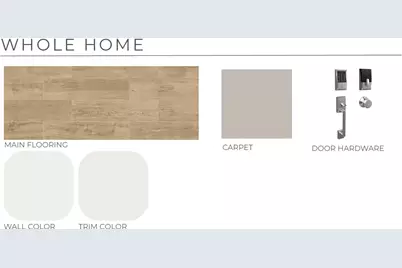 2511 Tompkins Reserve Drive, Katy, TX 77494 - Photo 5