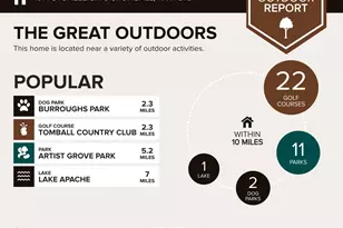 1014 Stoneleigh Ct, Tomball, TX 77375 - Photo 23