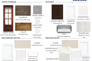 3424 Nourish Ln, Richmond, TX 77406 - Photo 17