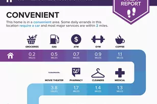 7302 Phillips St, Houston, TX 77088 - Photo 7