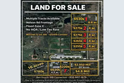 00008 Nelson Road, Hempstead, TX 77445 - Photo 1