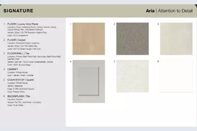 7050 Brilliance Drive, Richmond, TX 77469 - Photo 3