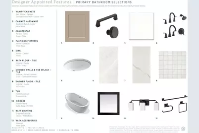 29818 Amber Brook Drive, Magnolia, TX 77354 - Photo 9