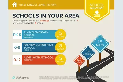 405 W Lang Street, Alvin, TX 77511 - Photo 5