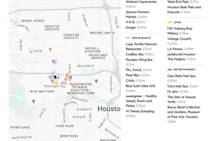 1622 Parker St, Houston, TX 77007 - Photo 31