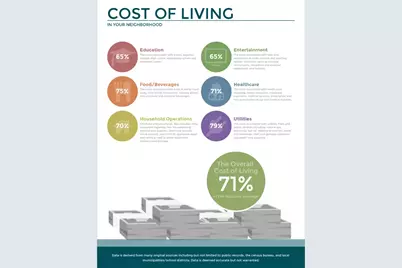 321 Charlock St Street, Houston, TX 77022 - Photo 21