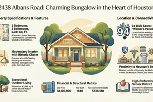 2438 Albans Rd, Houston, TX 77005 - Photo 35