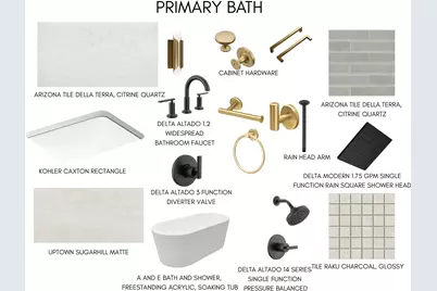 827 W 16th Street #A, Houston, TX 77008 - Photo 21