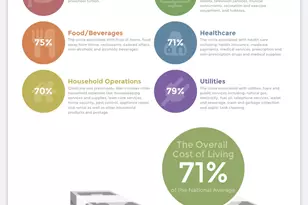 323 Charlock St St, Houston, TX 77022 - Photo 21