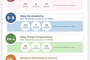 323 Charlock St St, Houston, TX 77022 - Photo 19