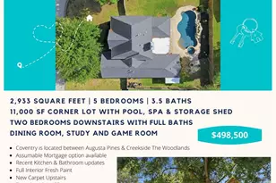 7411 Stonesfield Pl, Spring, TX 77389 - Photo 41