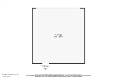 805 Heights Boulevard, Houston, TX 77007 - Photo 33
