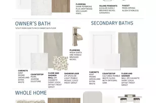 16142 Rita Rd, Conroe, TX 77302 - Photo 13