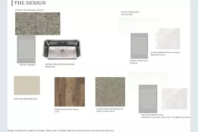 5323 Elk Canyon, Richmond, TX 77469 - Photo 3