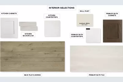 42548 Edmund Rucker Lane, Magnolia, TX 77354 - Photo 17