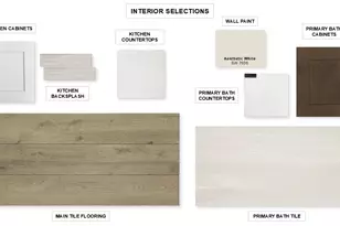 42548 Edmund Rucker Ln, Magnolia, TX 77354 - Photo 17