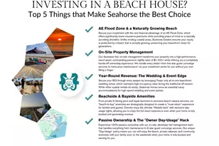 5142 Bluewater Hwy, Freeport, TX 77541 - Photo 25