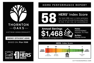811 Thornton Rd, Houston, TX 77018 - Photo 29