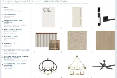 25811 Sagewood View Lane, Katy, TX 77493 - Photo 7