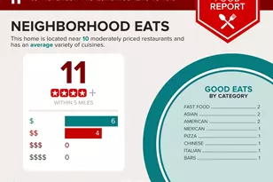 4034 Honea Egypt Rd, Montgomery, TX 77316 - Photo 41