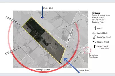 535 Vineyard View Trail - Lot 9, Carmine, TX 78932 - Photo 3