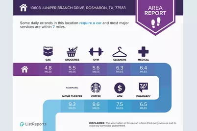 10603 Juniper Branch Drive, Rosharon, TX 77583 - Photo 45