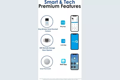 7510 Sandle Street, Houston, TX 77088 - Photo 25