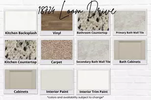 18724 Loom Dr, Conroe, TX 77306 - Photo 5