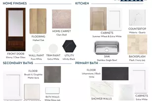 16743 Lake Austin St, Cypress, TX 77433 - Photo 3