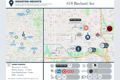 618 Bayland Avenue, Houston, TX 77009 - Photo 3