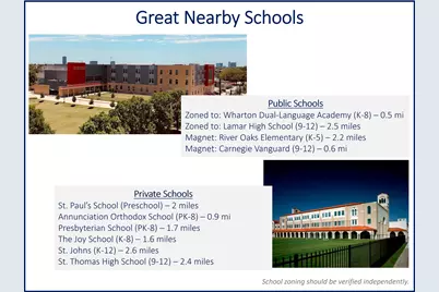 418 Hyde Park Boulevard, Houston, TX 77006 - Photo 43