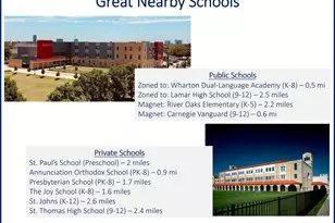 418 Hyde Park Blvd, Houston, TX 77006 - Photo 43