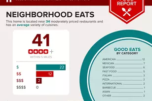 6323 Bridgegate Dr, Spring, TX 77373 - Photo 21