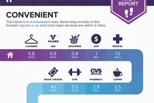 6323 Bridgegate Dr, Spring, TX 77373 - Photo 23