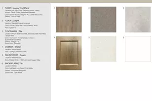 9723 Avalon Vw Dr, Cypress, TX 77433 - Photo 3