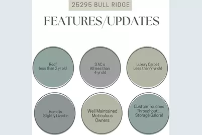 25295 Bull Ridge Drive, Porter, TX 77365 - Photo 49