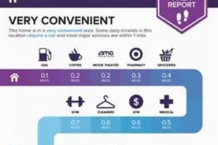 8605 Hollyoaks Creek Ln, Houston, TX 77063 - Photo 43