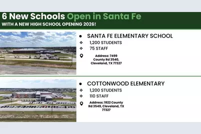 469 Road 5913-13, Cleveland, TX 77327 - Photo 15