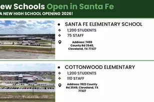 469 Road 5913-13, Cleveland, TX 77327 - Photo 15