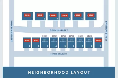 2214 Dennis Street, Houston, TX 77004 - Photo 3