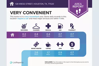 128 Kress Street, Houston, TX 77020 - Photo 15