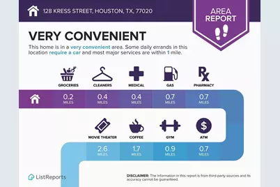 128 Kress Street, Houston, TX 77020 - Photo 15